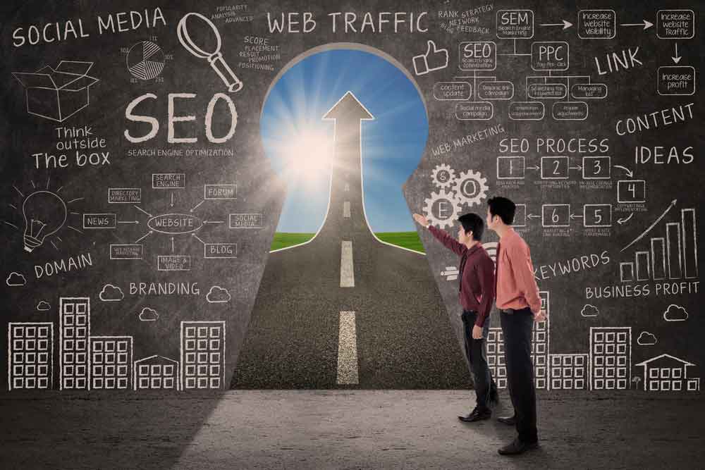 Supercharge your SEO